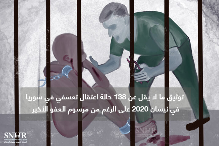 تقرير يوثّق اعتقال 138 شخصاً في سوريا خلال نيسان 2020