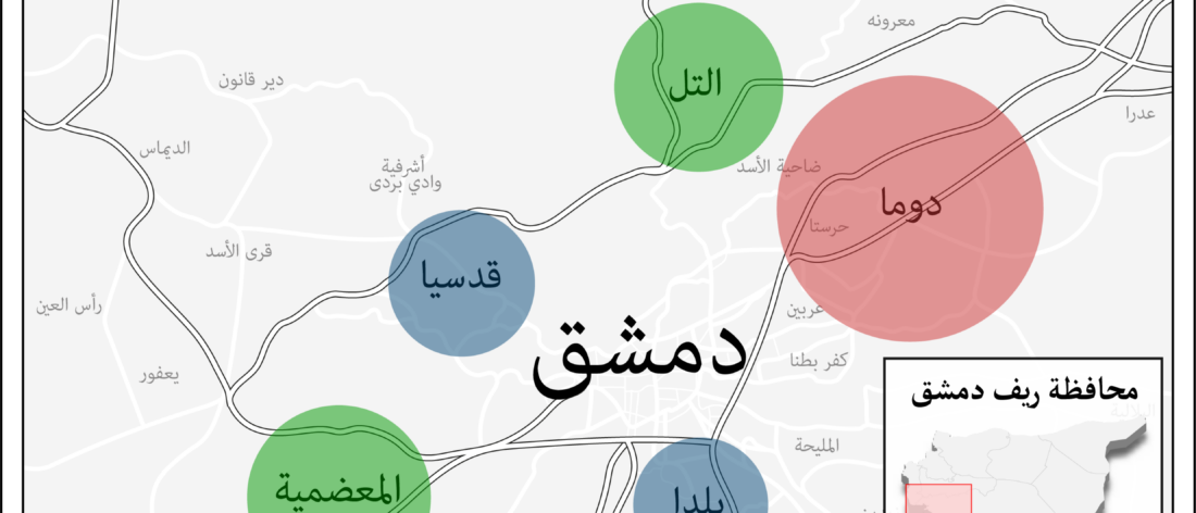 ثلاثة نماذج متمايزة لمصير الفاعلين الاجتماعيين المؤثرين في مناطق تسويات ريف دمشق
