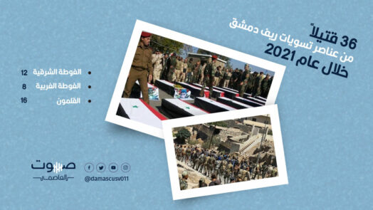 36 قتيلاً من عناصر تسويات ريف دمشق خلال عام 2021