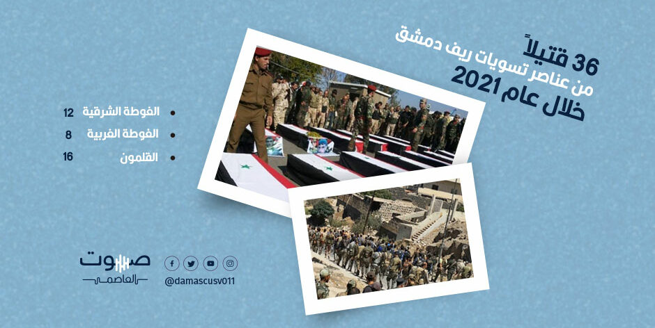 36 قتيلاً من عناصر تسويات ريف دمشق خلال عام 2021
