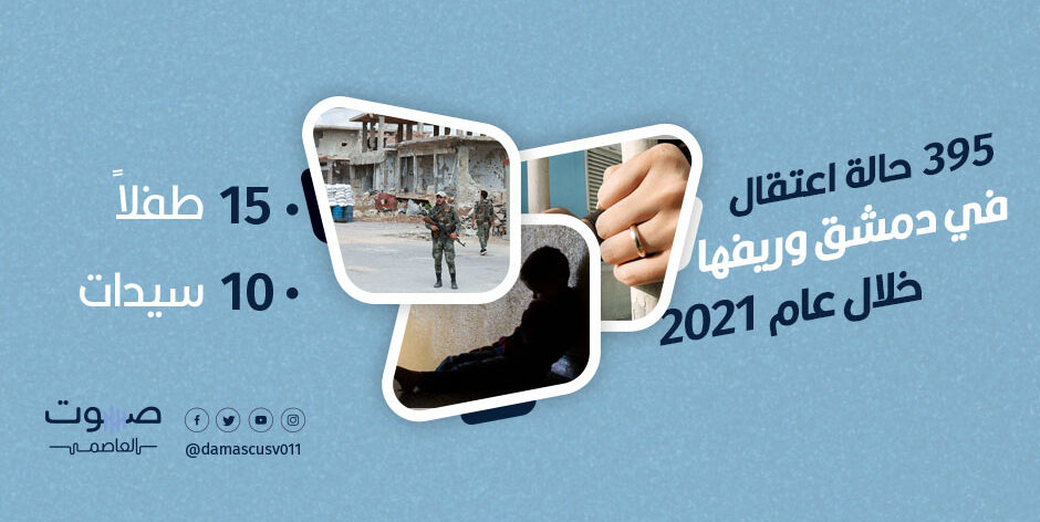 395 حالة اعتقال في دمشق وريفها خلال عام 2021