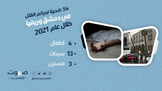 54 ضحية لجرائم القتل في دمشق وريفها خلال عام 2021