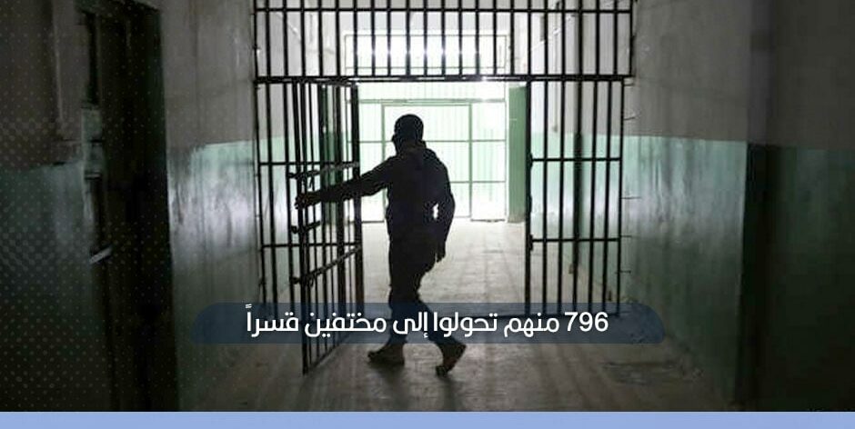 1024 حالة اعتقال في سوريا خلال النصف الأول من العام 2022